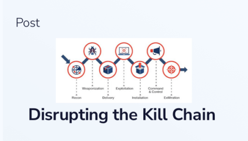 Disrupting the Kill Chain with Just-in-Time Access