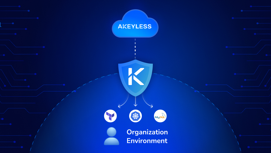 <strong>Safe and Sound in the Cloud—How Akeyless Protects Your Secrets</strong>