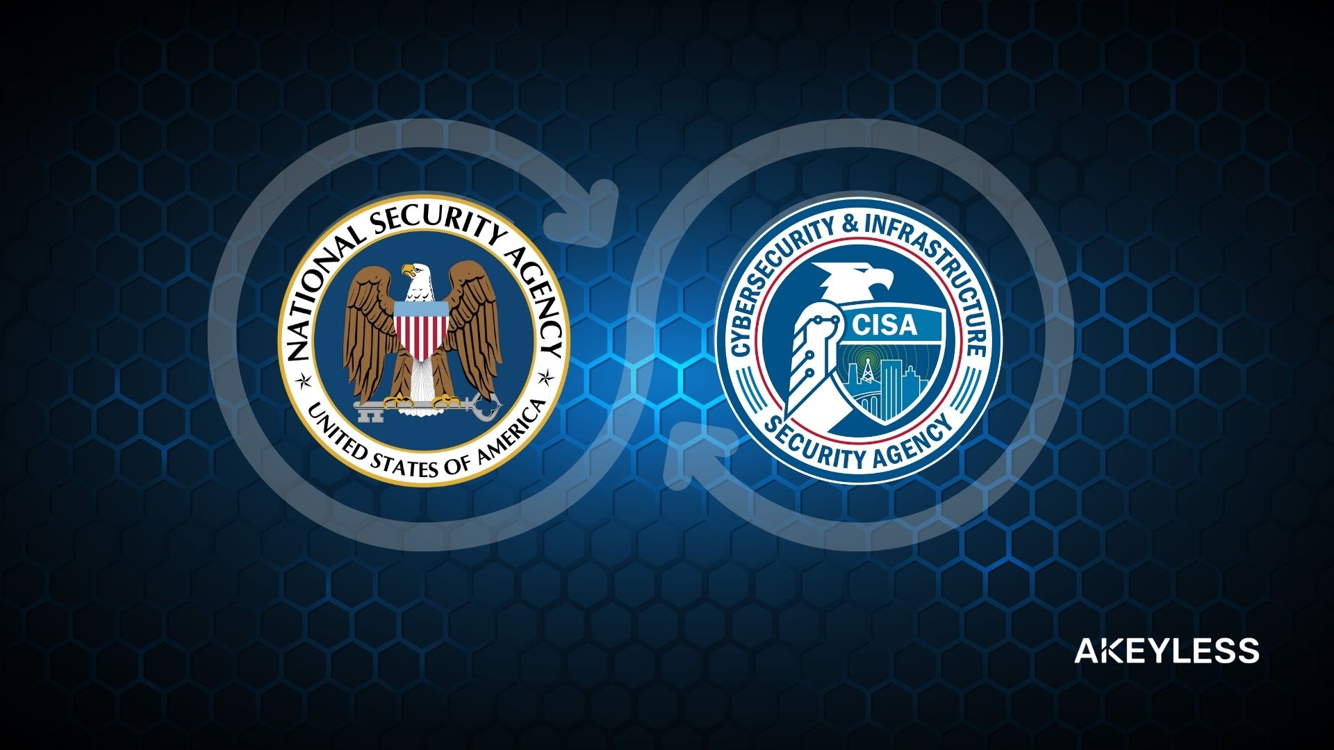 Aligning CI/CD Pipeline Security with NSA & CISA Guidance
